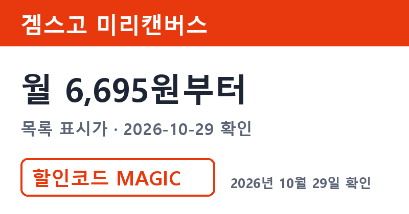 겜스고 미리캔버스 월 6,695원부터 캡컷구독료 비교