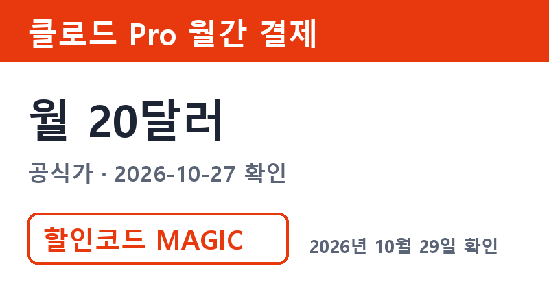 클로드구독료 Pro 월간 결제 공식 월 20달러