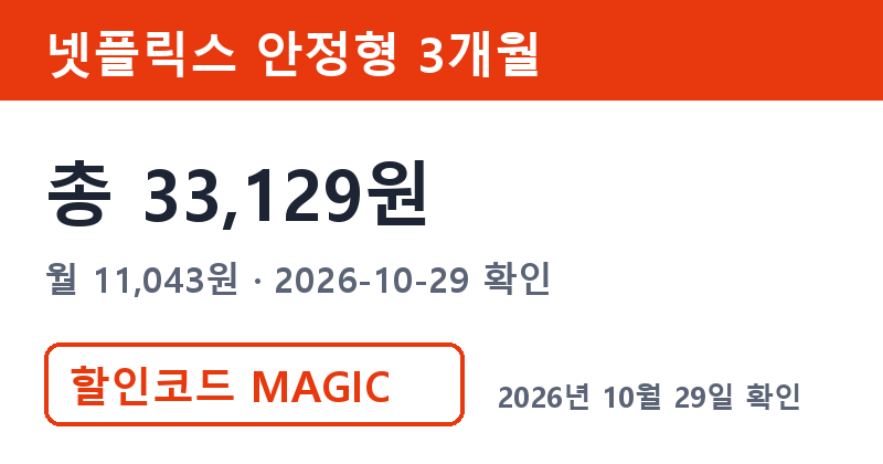 넷플릭스구독할인 겜스고 안정형 3개월 총 33,129원